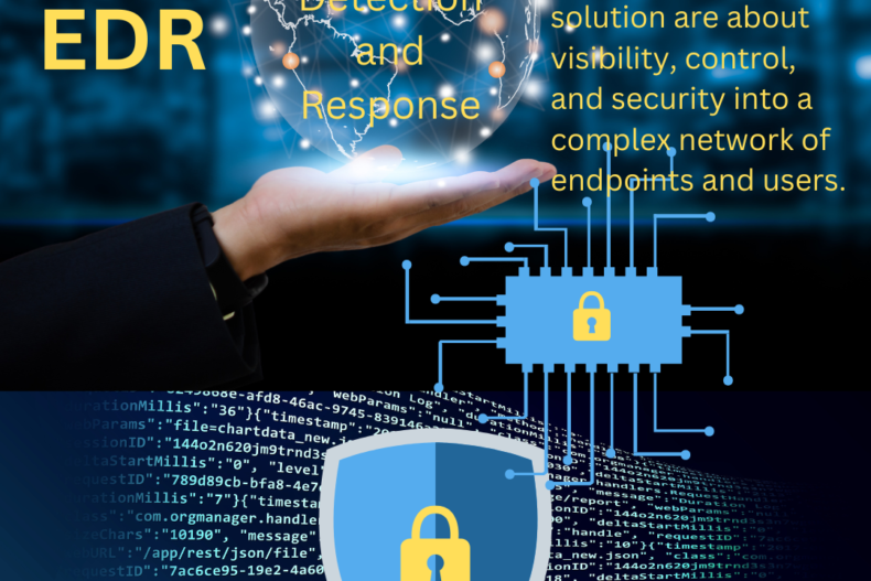 End Point Security (EDR)